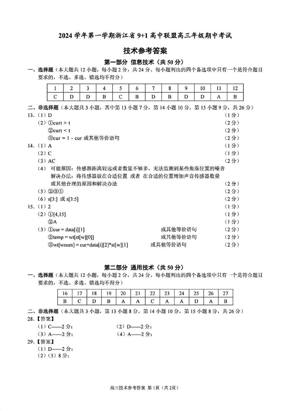 㽭ʡ9+12024ѧһѧϢԾο
