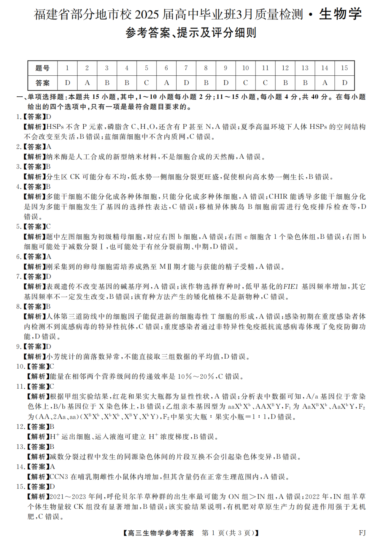 2025츣ʡʼ⼰ο𰸣ѧУ룩