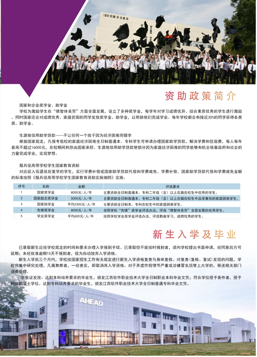 2024꽭ְҵѧ
