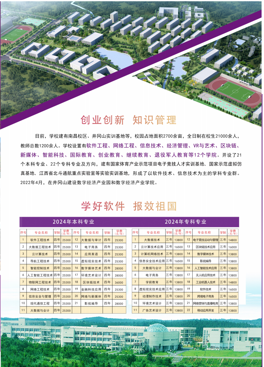 2024꽭ְҵѧ