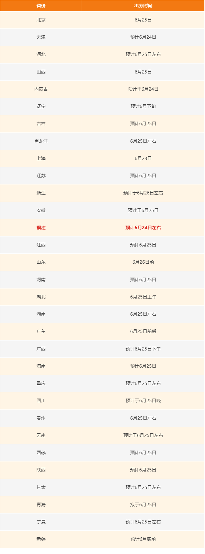 𣬿ʼ֣߿ڹ https://www.eeafj.cn/