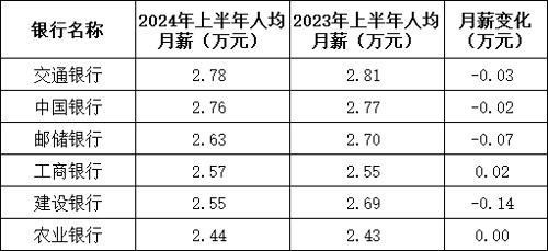ƾ͹ˣй2025¼1.1ˣһѧԺô
