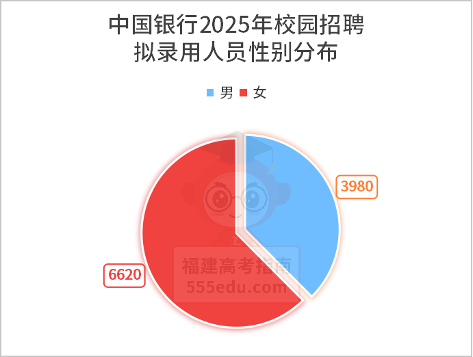 ƾ͹ˣй2025¼1.1ˣһѧԺô