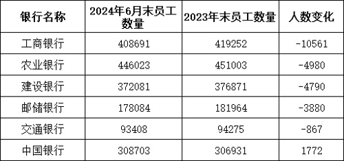 ƾ͹ˣй2025¼1.1ˣһѧԺô