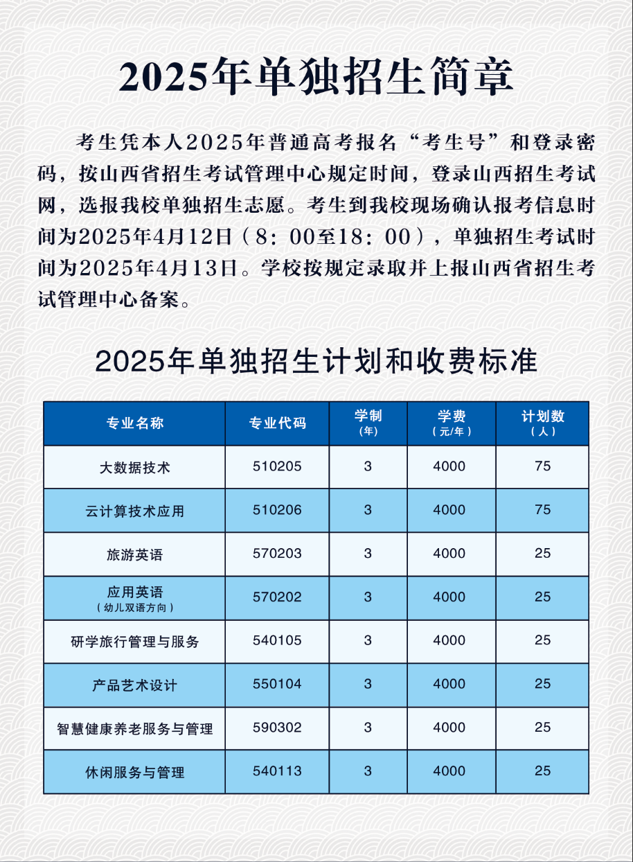 ͬʦߵרѧУ2025굥