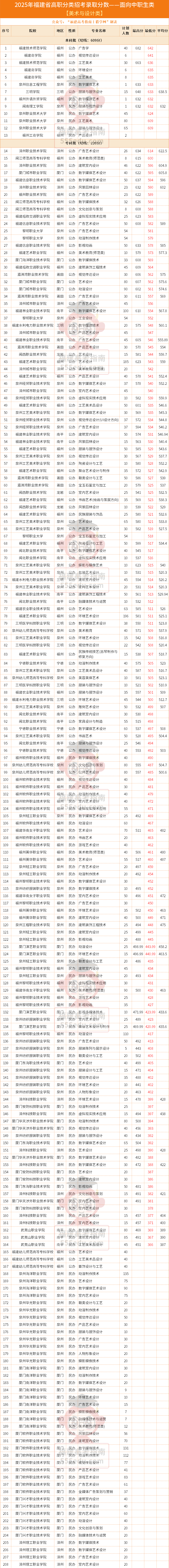 485Ϲ죡2025긣ְࡾࡿ¼ȡ