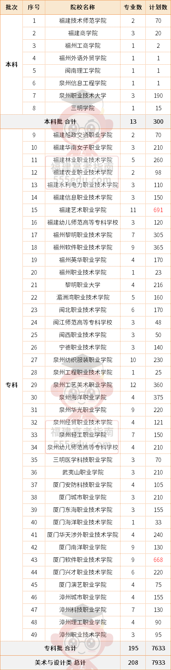 485Ϲ죡2025긣ְࡾࡿ¼ȡ