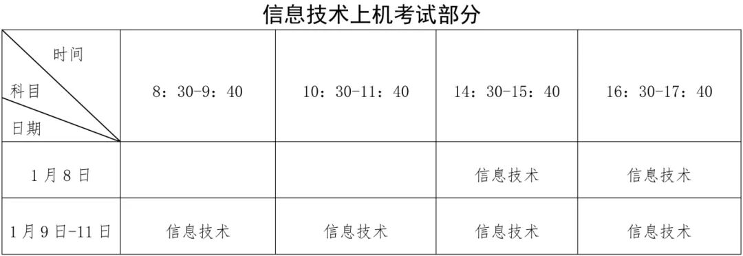 关于福建省2026年1月普通高中学业水平合格性考试报名工作的通告 关于福建省2026年1月普通高中学业水平合格性考试报名工作的通告