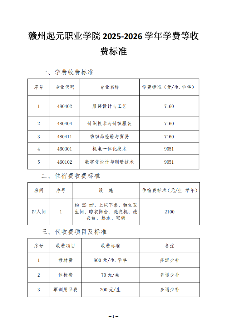 ڸԪְҵѧԺ2025-2026ѧѧѵշѱ׼Ĺʾ