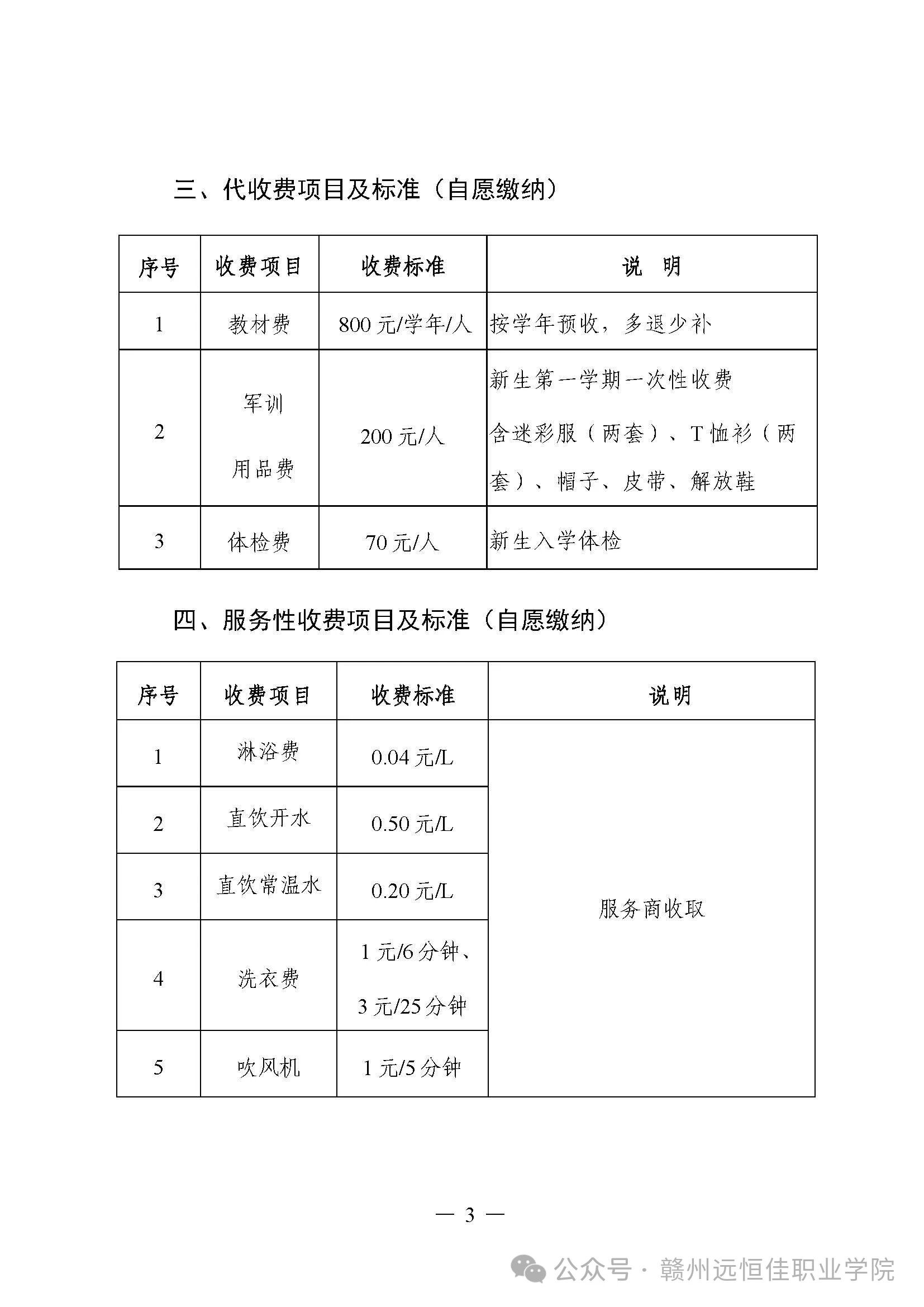 ڸԶְҵѧԺ2025-2026ѧѧѵշѱ׼Ĺʾ