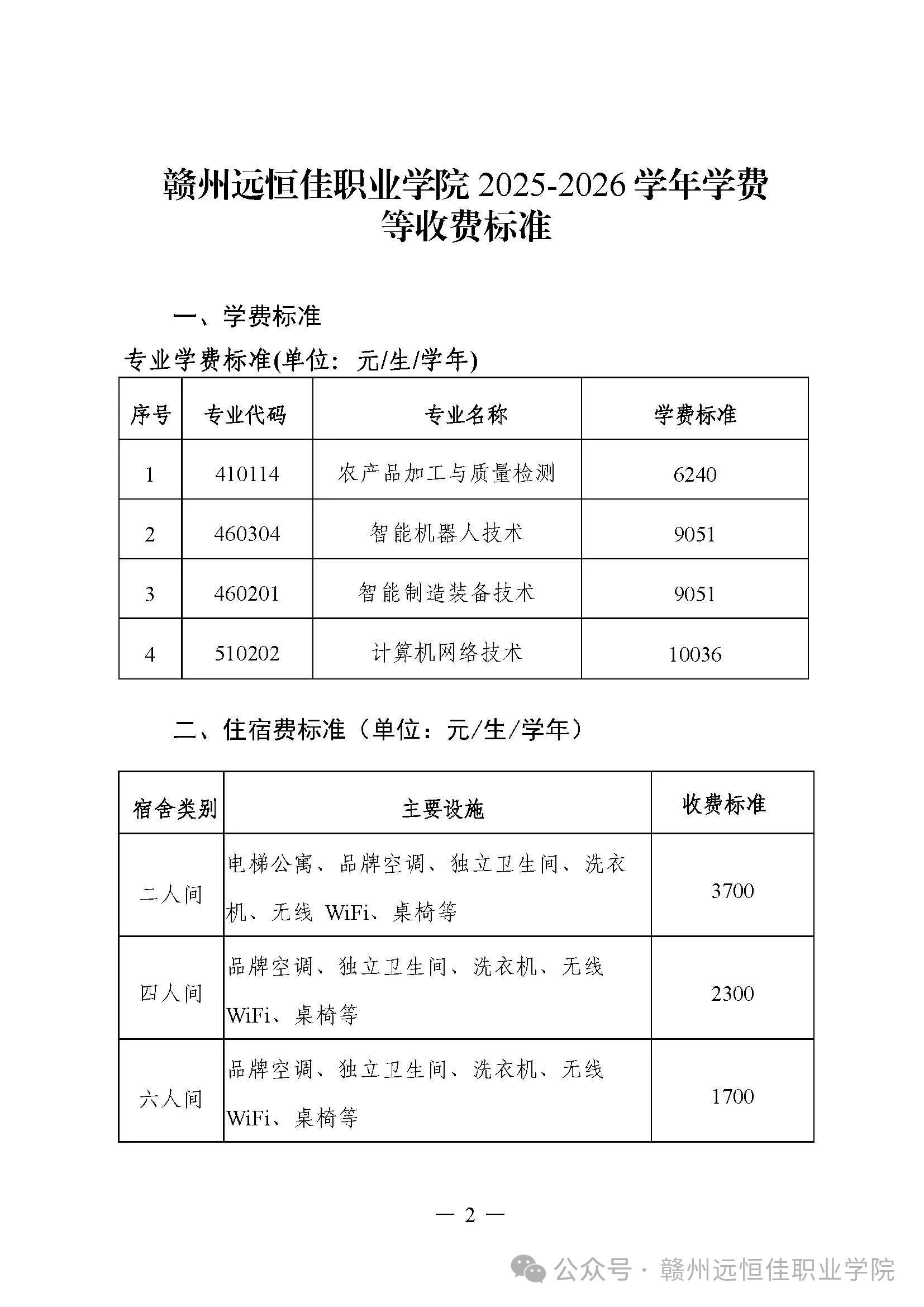 ڸԶְҵѧԺ2025-2026ѧѧѵշѱ׼Ĺʾ