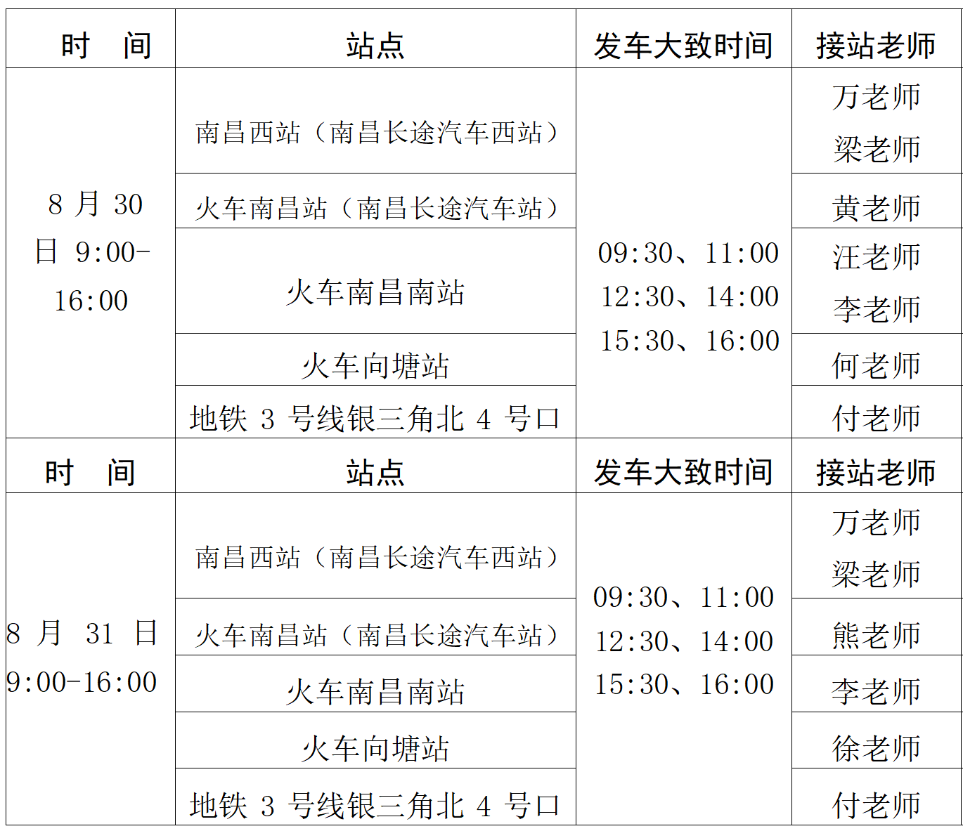 请查收!江西管理职业学院2025级新生报到须知(翠林校区) 请查收!江西管理职业学院2025级新生报到须知(翠林校区)