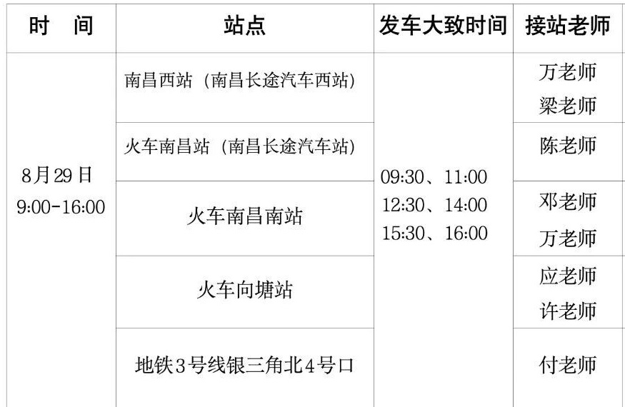 请查收!江西管理职业学院2025级新生报到须知(翠林校区) 请查收!江西管理职业学院2025级新生报到须知(翠林校区)
