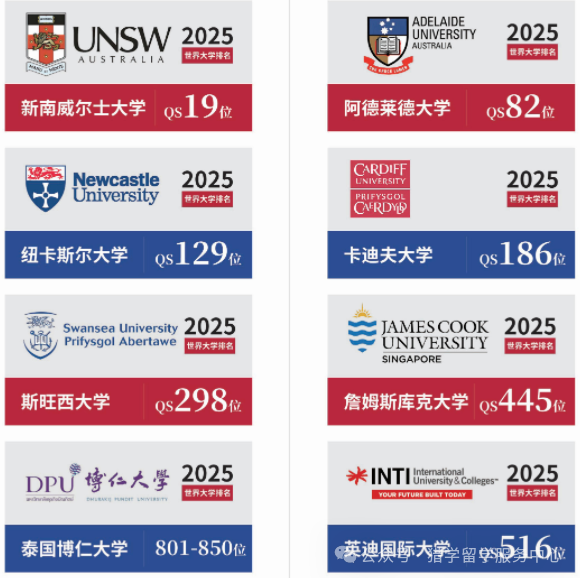 福建省艺考生升学新选!国际留学服务+定制培养,衔接海外名校 艺考竞争激烈?国际本科给你升学多一个选择!