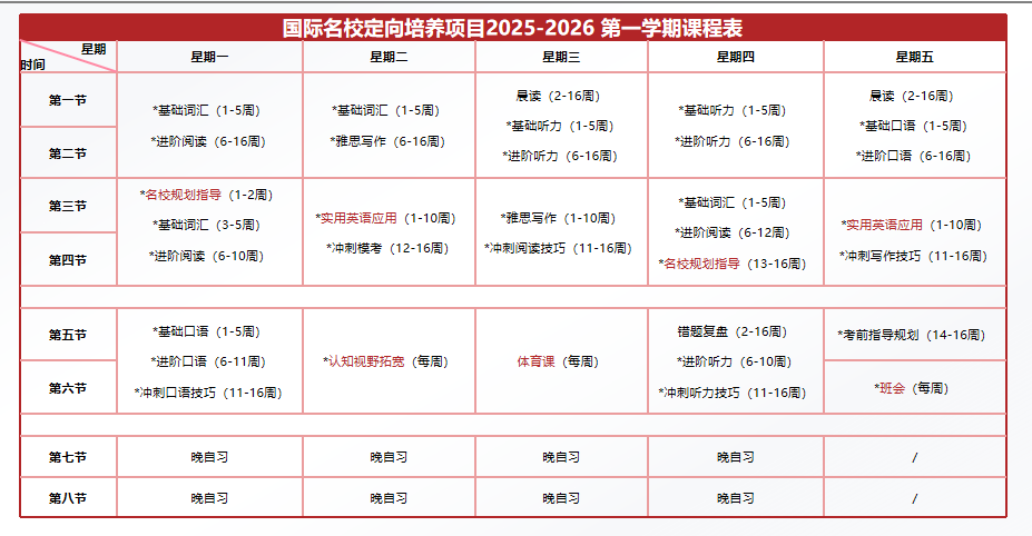 福建艺术生必看!国际留学新选择,定向培养直通名校 (猎学国际名校定向培养项目海外部分备选大学)