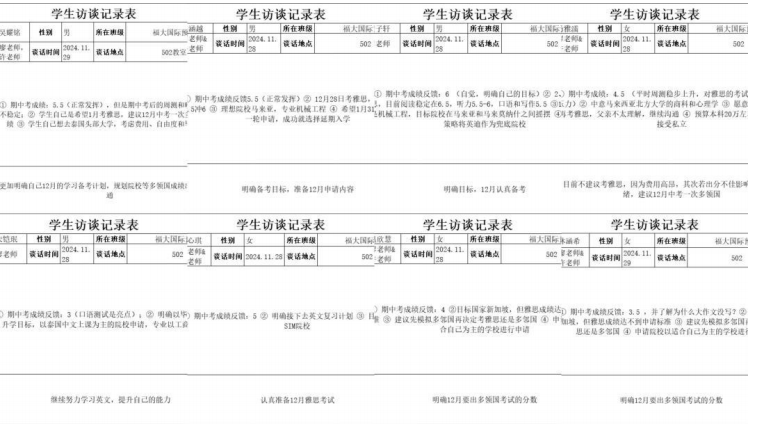 福州艺术生必看!4个月语言培训,开启国际留学直通车 福州艺术生必看!4个月语言培训,开启国际留学直通车