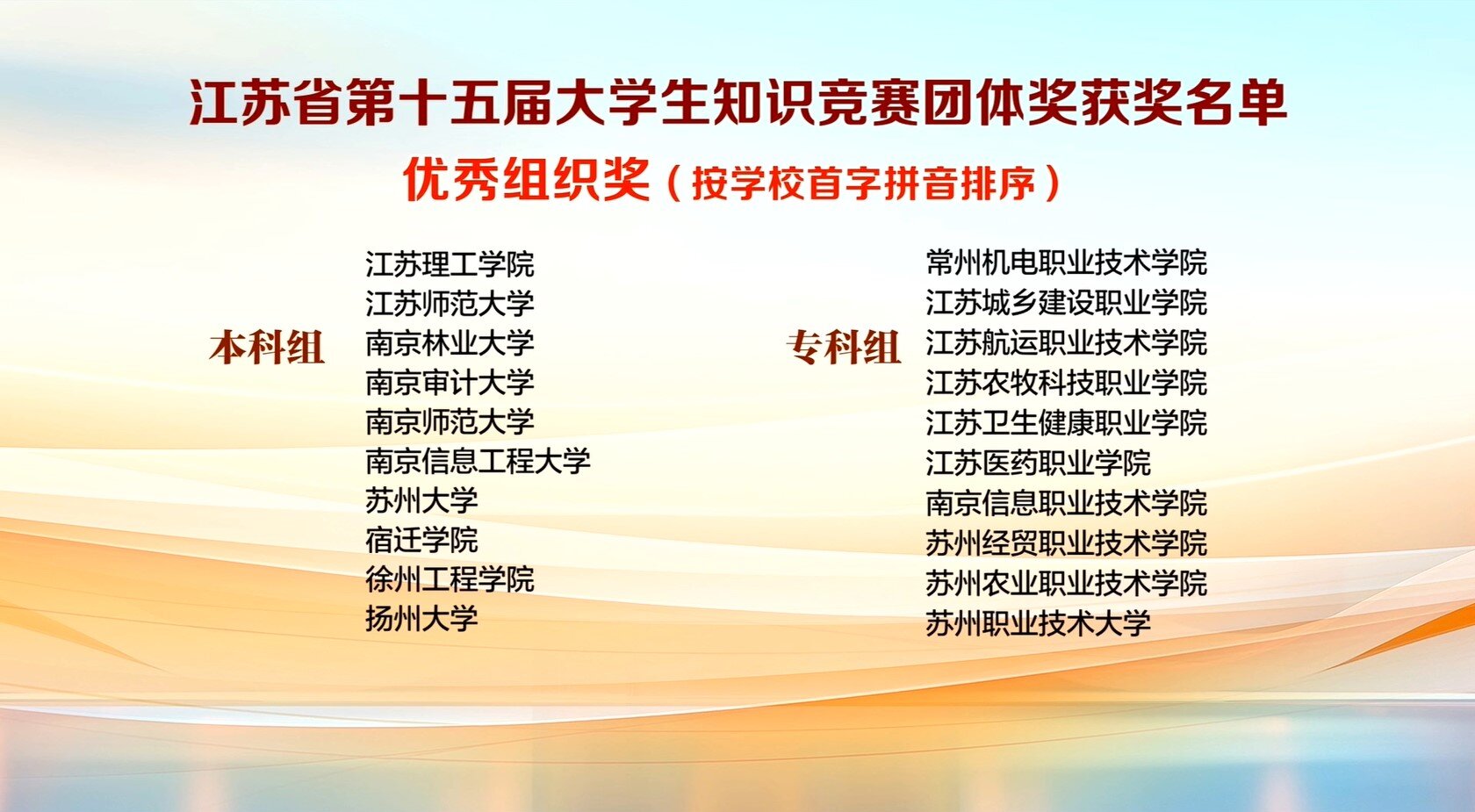 ݻְҵѧԺڽʡʮѧ֪ʶл֯