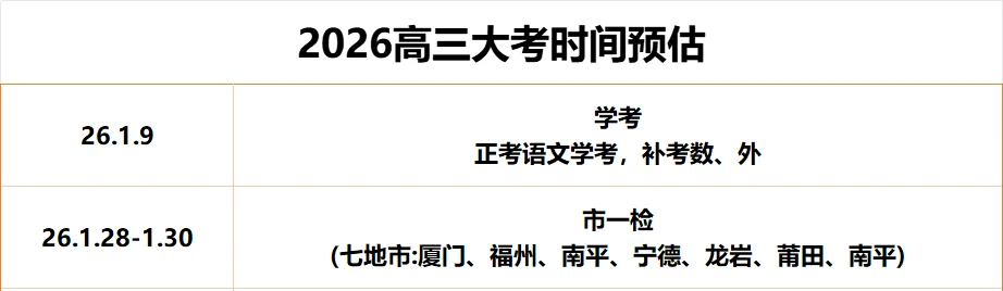 ���£�2026����7������ʱ���ع⣡