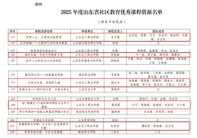 5�ſγ���ѡ2025���ɽ��ʡ������������γ���Դ