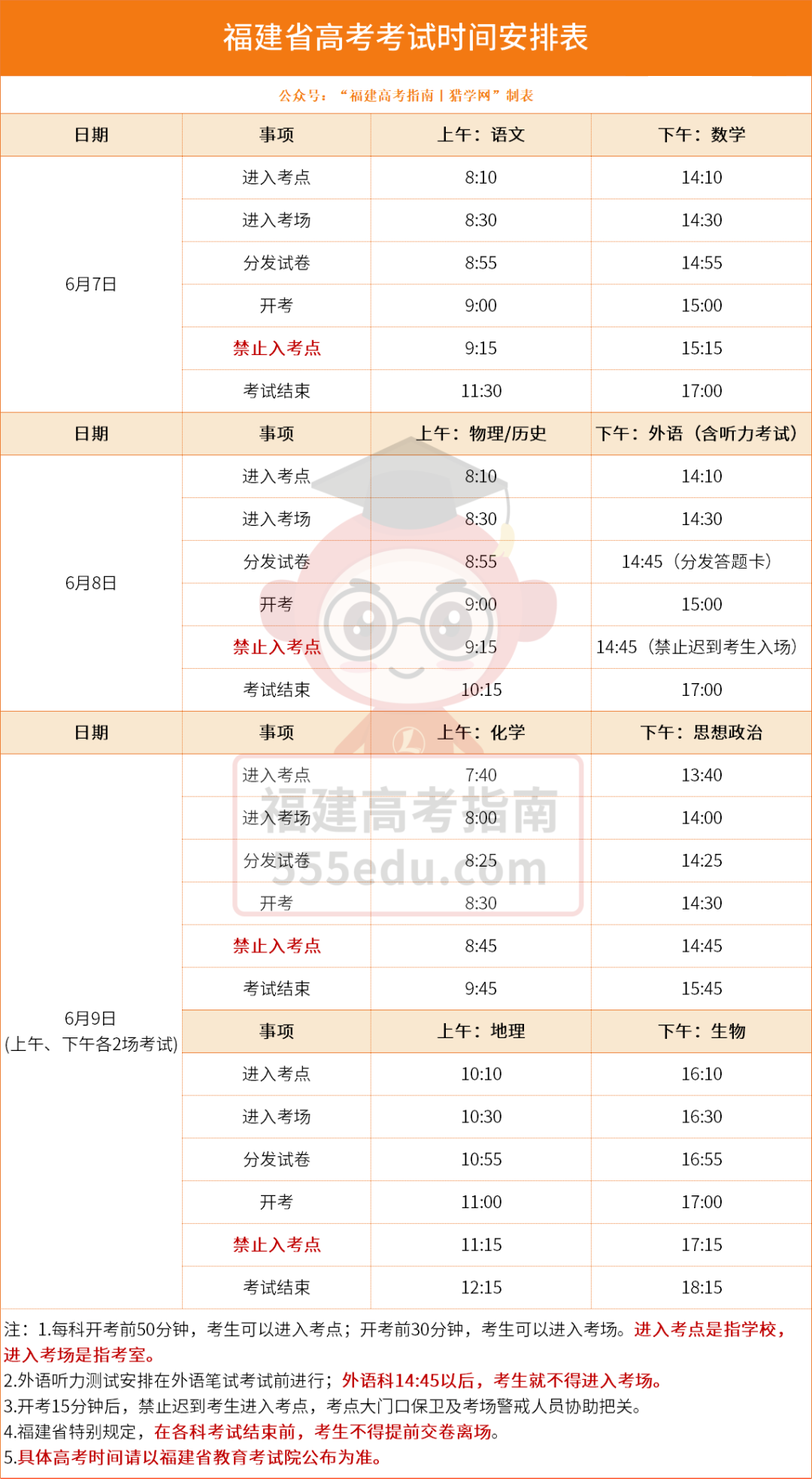 刚刚!2026年高考时间公布! 刚刚!2026年高考时间公布!