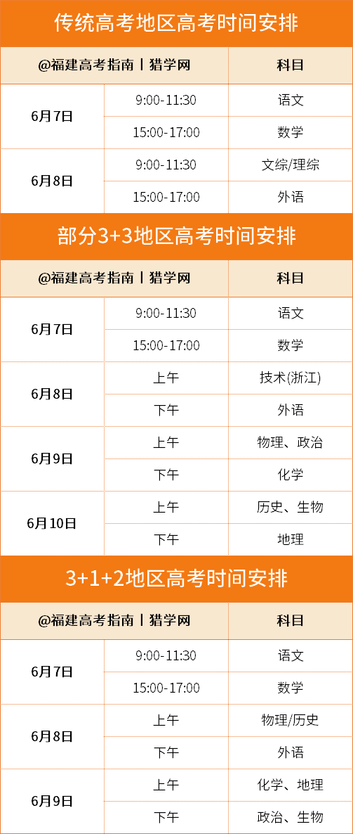 刚刚!2026年高考时间公布!