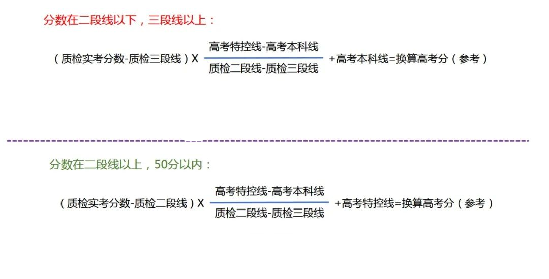 最新!2026福建高三1月各地市质检切线/排名/赋分表汇总 最新!2026福建高三1月各地市质检切线/排名/赋分表汇总