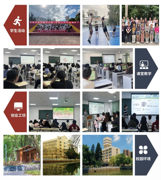 学历技能要硬核！高职分类复读生，握紧名校自考本科升学入场券