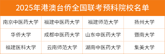 港澳台侨联考落榜生有哪些出路？
