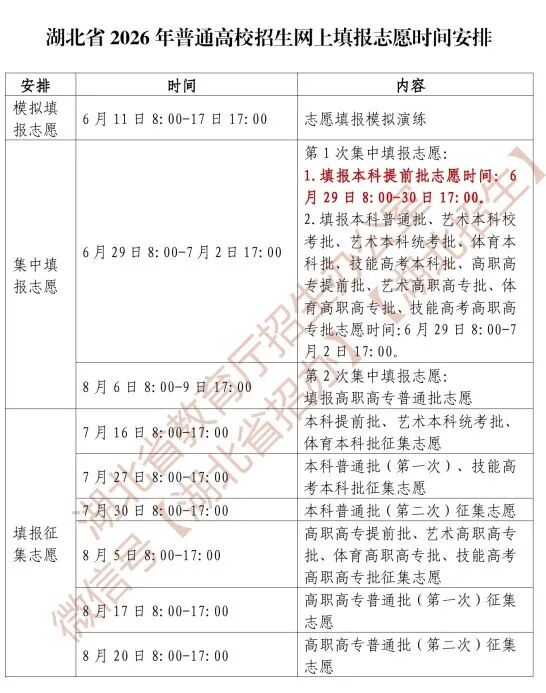 湖北省2026年普通高校招生网上填报志愿时间公布 湖北省2026年普通高校招生网上填报志愿时间公布