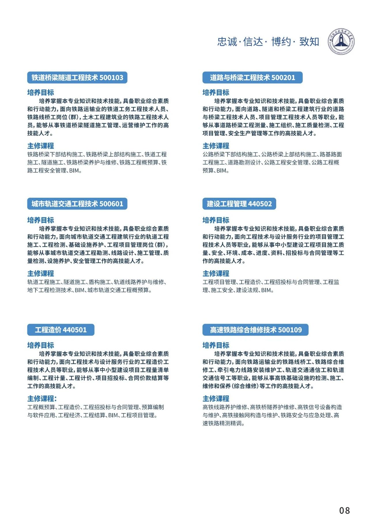 �人��·����ְҵѧԺ2025��������