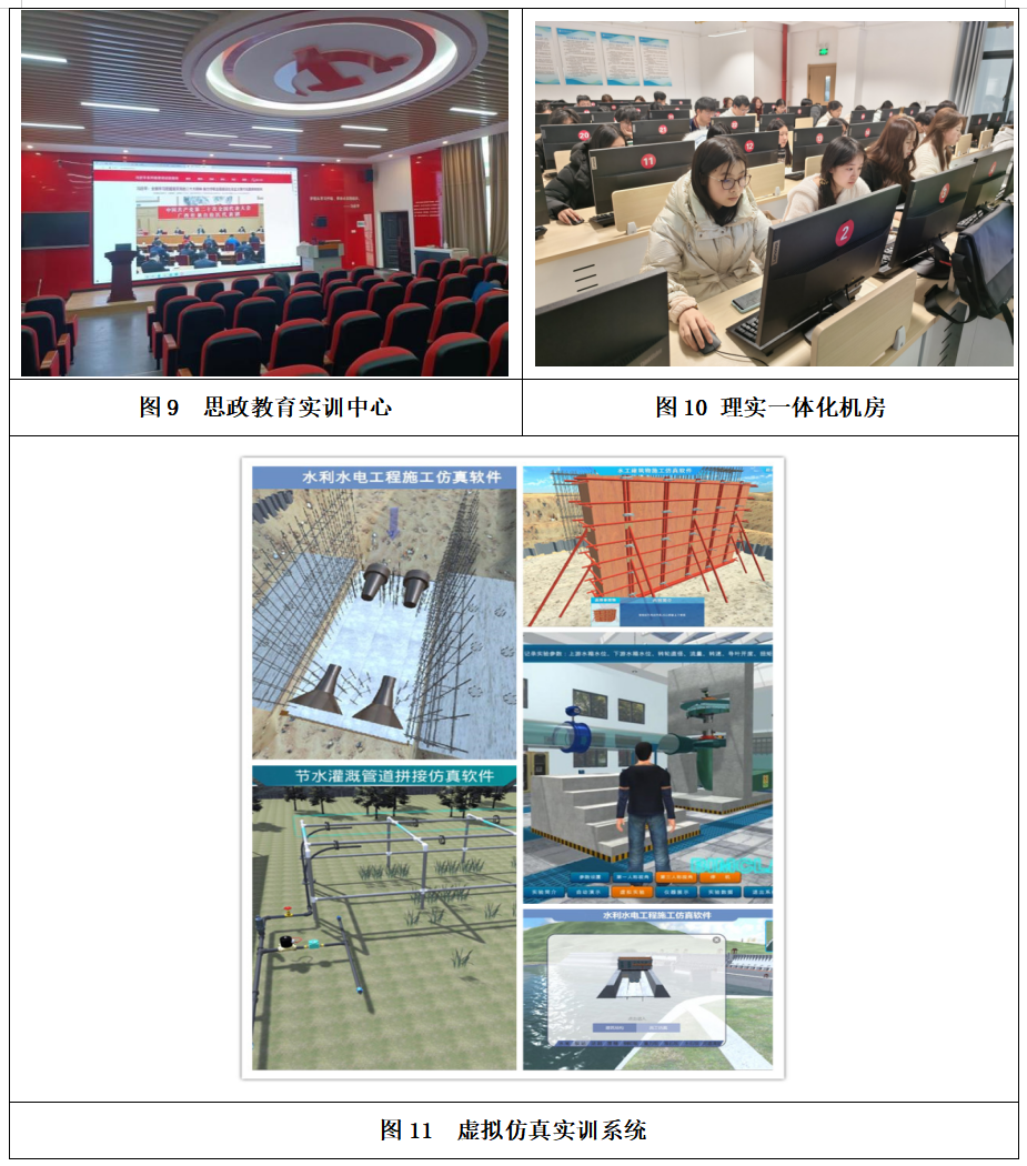 长江工程职业技术学院智慧水利技术专业介绍