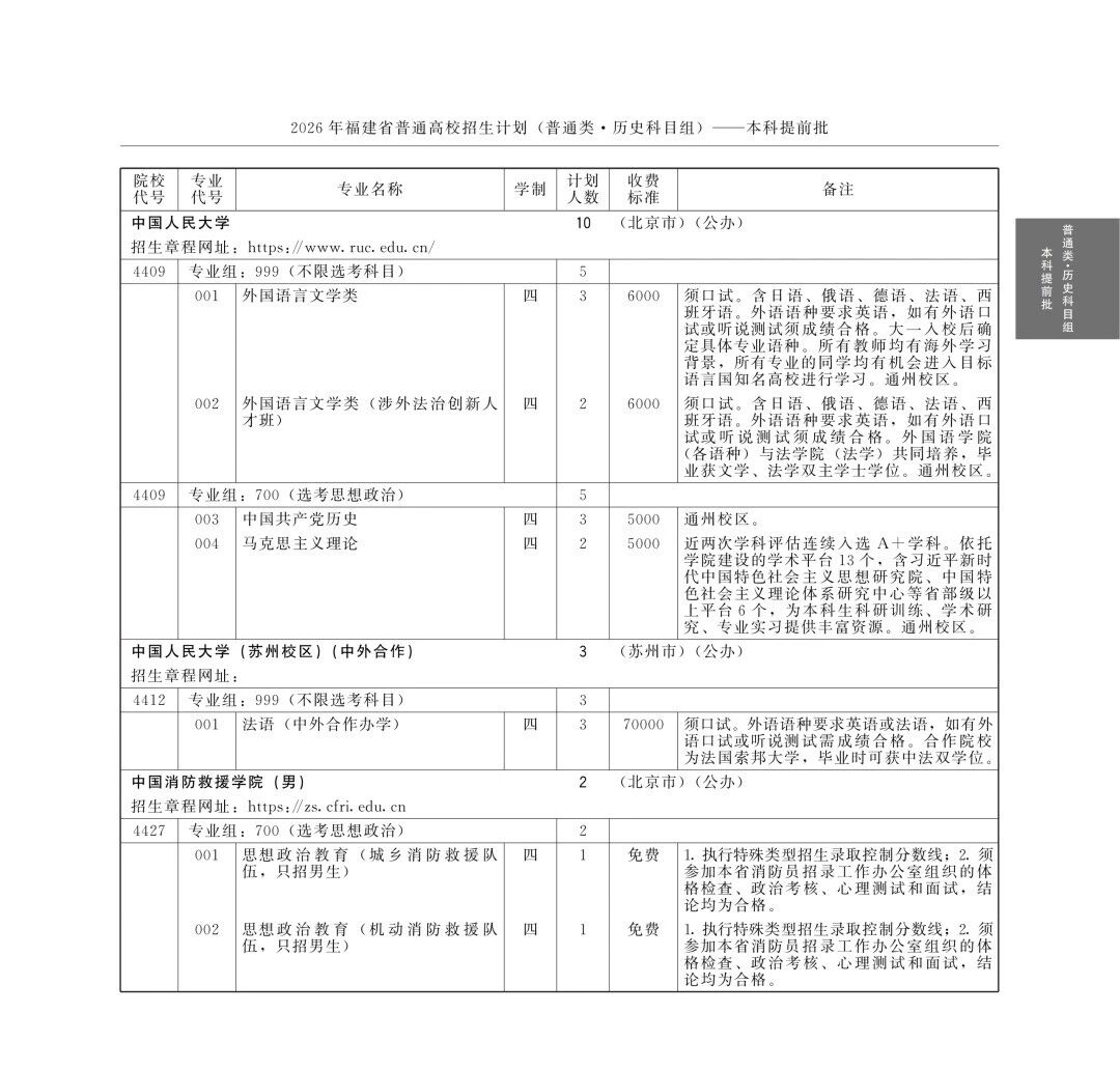 全!2026年福建高考本科提前批招生计划(历史组)