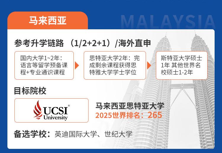 无高考分数限制,直通世界名校前200 无高考分数限制,直通世界名校前200